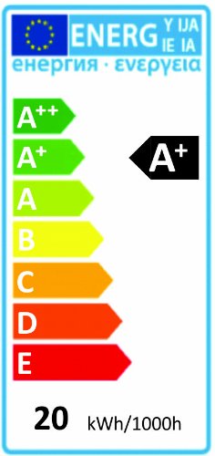 as – Schwabe Chip-LED-Akku-Strahler 20 W, geeignet für Außenbereich, Gewerbe, blau, 46972 - 9