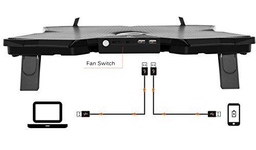 BAKTH Laptop Cooling Pad – Leistungsstarke USB Cooler Mat Tray Verwendet Für 14 – 17 Zoll Computer, Notebooks & MacBooks, Ultraportables , geringes Gewicht und flüsterleisen (4 Fans) + Große Mauspad Customized - 3