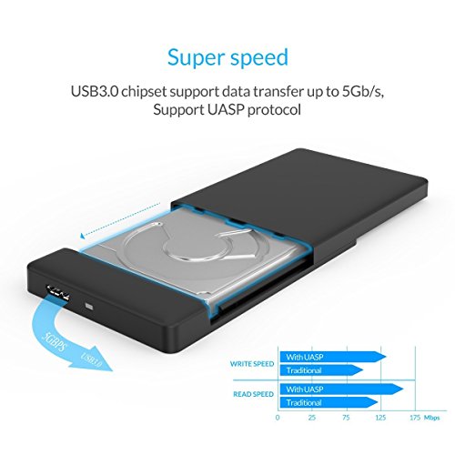 Orico Werkzeug-frei SuperSpeed USB 3.0 2,5 Zoll Festplatte / Solid State Drive Gehäuse Caddy für 7mm & 9,5mm 2,5 Zoll SATA Festplatten – Blau - 2