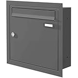 Einbaubriefkasten Einbaubriefkasten