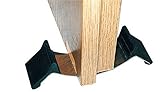 Sicherheits Türstopper