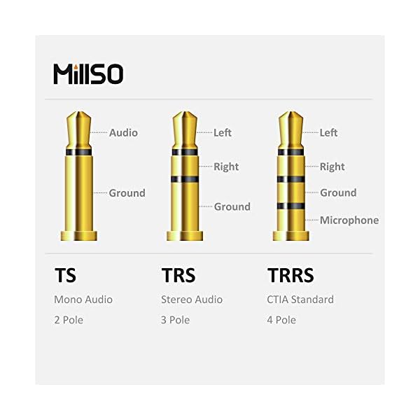 MillSO Jack de 3,5 mm audio y cable adaptador 1 x 3,5 mm 4 Posición hembra 2 x 3,5 mm 3 Posición Conector para PS4 PC… - Image 5