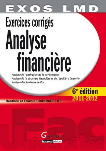 Analyse financière : Exercices corrigés
