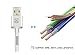 Heavy Duty 3 in 1 Braided Lighting Charging Cable (Silver) with two lighting USB Port Charger + Micro usb port Charger for iPhone 5 5s 5c 6 6s 6s+ Ipad Pro Ipad Mini 4 Ipad Air 2 Ipad Air 1 Ipad 4 Ipad Mini 3 Ipad Mini 2 Ipad Mini Samsung S6 Edge S6 S5 S5 mini S4 S4 mini S3 S3 mini Samsung Tablets Nokia Motorola Sony MP3 players with Micro USB slot PS4 PS3 controller PSP vita PSP