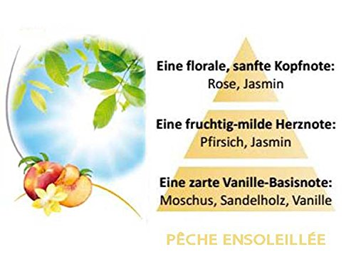Düfte von Lampe Berger Paris Pêche Ensoleillée Sonniger Pfirsich 0,5 L - 5