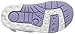 Geox Baby-Boys, First Steps Shoes, B Sandal Multy Girl, Multi (Multicolor (White / Lilac)), Toddler 6