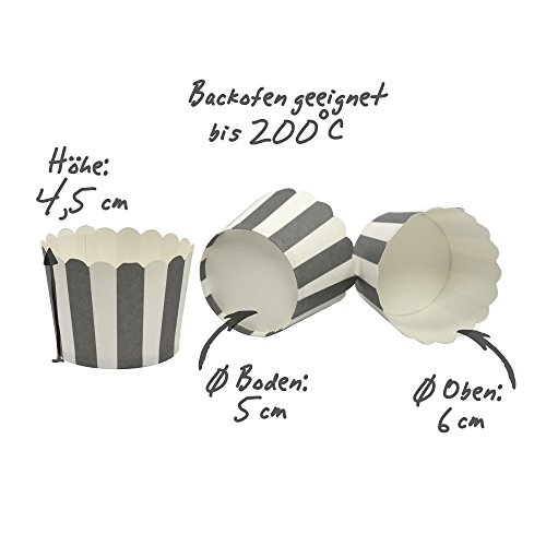 50 Frau Wundervoll Muffin Backformen aus stabilem Papier – rosa mit weißen Sternen, klein Ø 5 cm – Muffinförmchen / Cupcake Backformen / Muffindeko aus stabilem Papier - 2