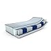 Produktbild MSS SilverSpring 7 Zonen Taschenfederkernmatratze Premium / H4 ab 100 kg = hart Kaltschaum mit Premium SilverCare® Bezug inkl. Steppung Sommer und Winterseite waschbar bis 60 °C / H4