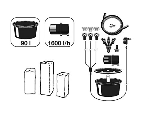 Ubbink Terrassenbrunnen Wasserspiel Siena - 2