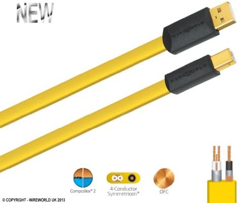 Wireworld Chroma USB2 A to B Cable, 5.0m - Upgrade performance audio USB cable