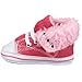 Playshoes Girls 121532 Baby Shoes