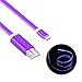 Price comparison product image Micro USB Cable, Geabon 2.4A High Speed USB to Micro USB Charger Cable - Flowing LED Light Up Android Charger Cable for Samsung S7/S6/S5/S4, HTC, Nokia, Kindle, LG, Sony,MP3, Tablet and more (Purple)