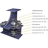 Contenido: 40 unidades Beam Clamp bb2g12 Vigas de acero abrazadera M12 sphaero fundido galvanizado con Autorización, Plata