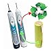 Produktbild Akkutausch battery exchange Oral-B Sonic Complete 4717 DLX S18.535.3 1600mAh!! inkl. Reinigung und Versiegelung der Dichtungen