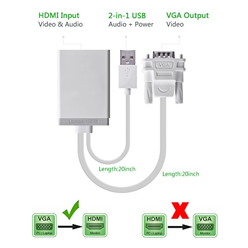 Ugreen VGA auf HDMI Konverter Adapter Audio Übertragung1080P HDTV mit USB Stromversorgung unterstützt für Computer, Projektor, Laptop, DVD-Player, Set-Top-Box, Spieler und so weiter VGA Signal Ressourceneingangs Weiß - 5