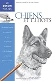 Image de Chiens et chiots