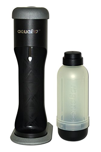 aquabar Anthrazit + 2x CO² Zylinder + ummantelte Glasflasche wie Soda Wasser Stream Maxx - 4
