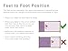 Kit for Kids Kidtex Foam Square Pram Mattress