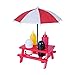Produktbild Global Gizmos Classic BBQ Picknick tischgewürz-Set. Tisch, Sonnenschirm, Salz, Pfeffer, Ketchup und Senf, rot