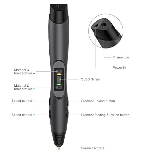 3D Drucker Stift ,Sunlu DIY Scribbler 3D Stereoscopic Printing Pen mit LCD-Bildschirm - 2