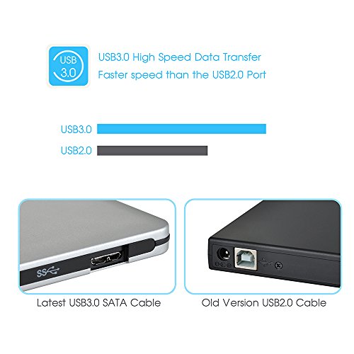 Neu VicTsing Ultra Slim Extern USB 3.0 DVD VCD CD RW Brenner Drive Superdrive Tragbar für Apple Mac Macbook Pro Air iMAC, Windows 2000, XP, Vista, 7 PC Laptop usw. - 4