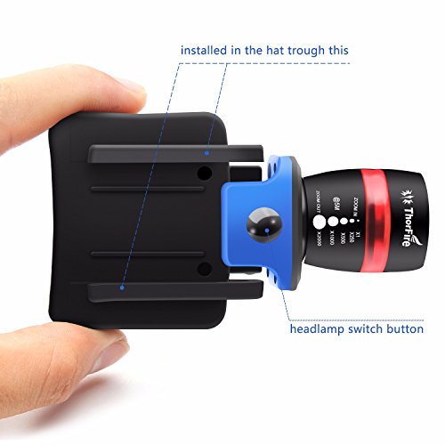 Cap Light, Sumbay 155 Lumen 3 Modi LED Licht Hut Lampen Taschenlampe Einstellbarer Zoomable Scheinwerfer 155 Lumen Leistung von AAA Batterien für Camping Wandern Arbeits - 5