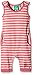 Little Green Radicals Baby-Girls Sunset Stripe Dungarees, Pink, 6-9 Months