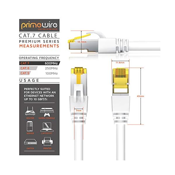 Primewire 0,25m Cable de Red Gigabit Ethernet Cat 7-10000 Mbit s - Cable de Conexión - Cat.7 en Bruto con… - Image 3