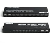 Dark 8 port 4K 60Hz HDMI KVM Switch (DK-AC-KVMHD8X1)