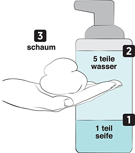 mDesign Seifenspender für die Küche aus Silikon mit Schwammablage – Grau/Chromfarben - 4