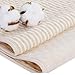 Produktbild 4 Lagen Wasserdicht Atmungsaktiv Inkontinenzauflage Bettunterlage für Baby Kinder Erwachsene Dry Night Matratzenauflage (50 * 70cm)