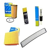 Geprüfte Qualtät von Filteristen und SCT