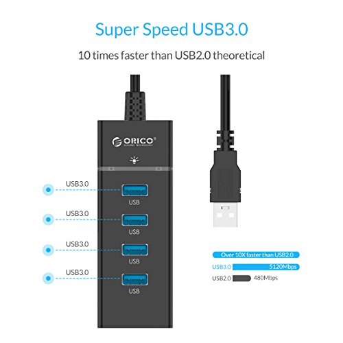 ORICO USB Hub Portable, Ultra Mini, 4 Ports USB 3.0 Highspeed Datenhub für Notebook Ultrabook Tablet MacBook iMac Windows MacOS Linux - 6