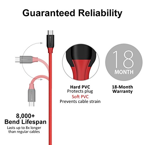 Micro USB Kabel, BlitzWolf 2.5m Nylon Datenkabel Micro USB Android Ladegerät mit Klettverschluss für Android, Samsung Galaxy S7 Edge / S6 / S5 / S4, Hinweis 5/4/3, HTC M9, Xperia Z3 Z2 , Moto X, LG, Sony, Nokia, Tablets, Power Bank (Rot & Schwarz) - 4