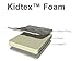 Kit for Kids Kidtex Foam Square Pram Mattress