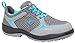 Produktbild ELTEN Sicherheitsschuhe MILA aqua Low ESD S1, Damen, sportlich, leicht, grau/aqua, Stahlkappe