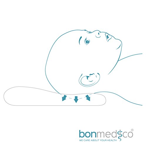 Bonmedico® Guardian Babykissen, gegen Plattkopf und Verformung für eine schöne Kopfform aus viskoelastischem Schaum mit Mulde, 100% schadstofffrei, in Crème, Blau oder Rosa - 5