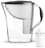 brita filter classic real Schiebedeckel | Platzsparendes Design | Passend für die meisten Kühlschranktüren