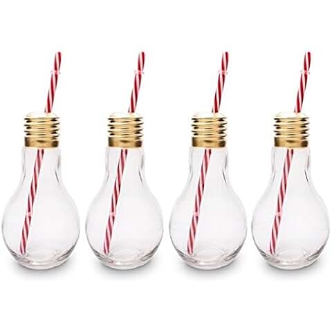 Suchergebnis auf Amazon.de für: glühbirnen - Gläser / Geschirr, Besteck