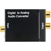 Lunatic 5545 Dijital To Analog Optik Tos Ses &Ccedil;evirici D&ouml;n&uuml;şt&uuml;r&uuml;c&uuml; Adapt&ouml;r