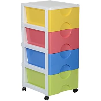 Aristo 4 Layer Plastic Drawer Chest With Matte Finish 39x46 5x90