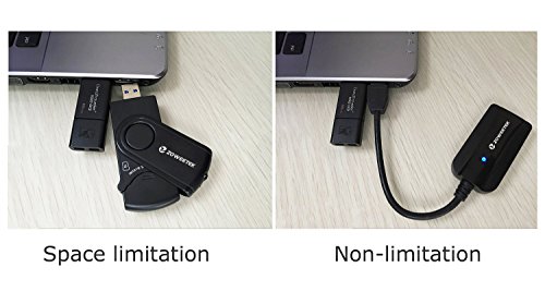 Zoweetek® SuperSpeed Multi-in-1 USB 3.0 Kartenleser Kartenlesegerät mit zwei TF/SD Kartenslots für SD, SD-HC, SD-XC, MMC, RS-MMC und Micro SD Karten - 5