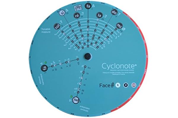 Lecteur de tonalités Notation française