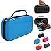 Produktbild Bescita Handtasche, Eva Wasserdichter Outdoor Carry on Hard Case Tasche für Nintendo Switch Zubehör Tragen Hülle Case Stoßfeste Tragetasche Reisetasche (Blue)