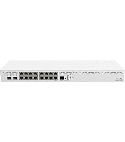 MikroTik CCR2004-16G-2S+ 16 Gigabit Ethernet Cable Router - White