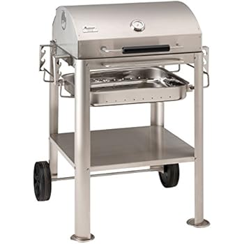 Tepro 1061