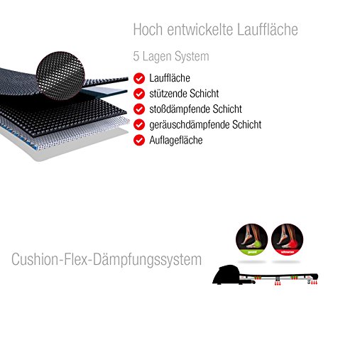 Sportstech F48 Profi Laufband mit 10,1 Zoll Android WiFi 7.75 PS 20 km/h mit Tablethalterung – klappbar - 7