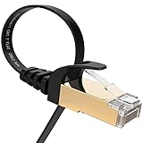 ★ Compatibilidad garantizada con versiones anteriores y posteriores: Cat.5e/Cat.5/Cat.6 / UTP conforme a estándar EIA/TIA 568B.