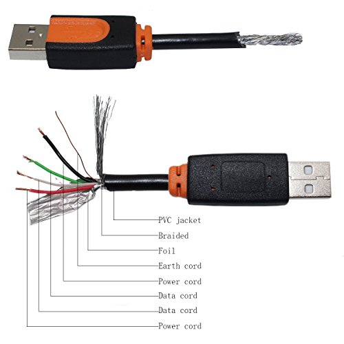 SNANSHI 8 m USB-Verlängerungskabel (USB 2.0 Typ A männlich auf Typ A männlich Am zu AM - 4