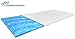 Produktbild Premium Gelschaum-Topper 90 x 200 cm mit RG 50 - Hochwertiger Tencel-Bezug - Antirutschfunktion - Umlaufendes Klimaband - Qualität Made in Germany - Gel-Topper 90x 200